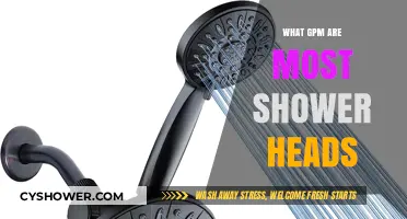Understanding Standard Shower Head GPM Rates for Efficient Water Usage