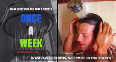 Showering Once Weekly: Hygiene, Health, and Social Implications Explored