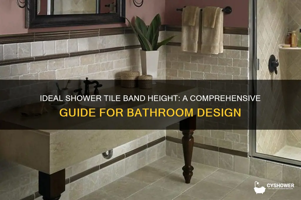 what height do you tile shower band