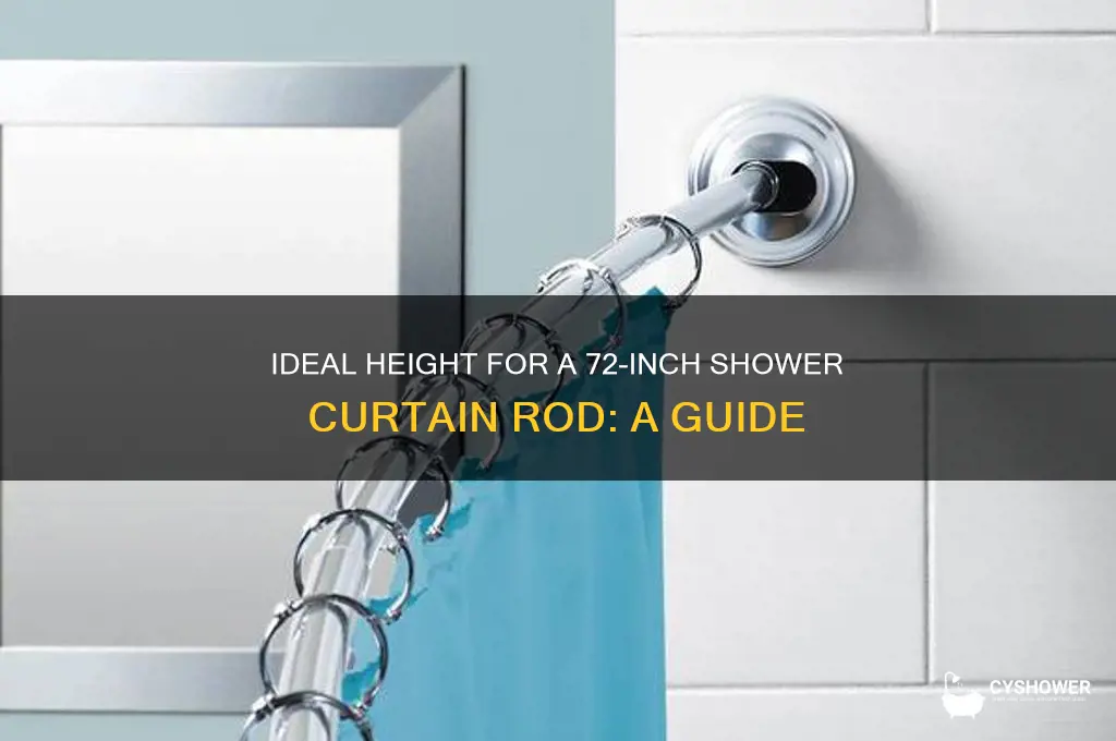 what height for 72 inch shower curtain rod