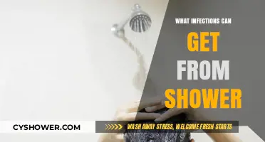 Shower Dangers: Common Infections Lurking in Your Bathroom Routine