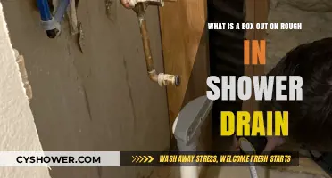 Understanding Box Out Rough-In Shower Drain Installation: A Comprehensive Guide