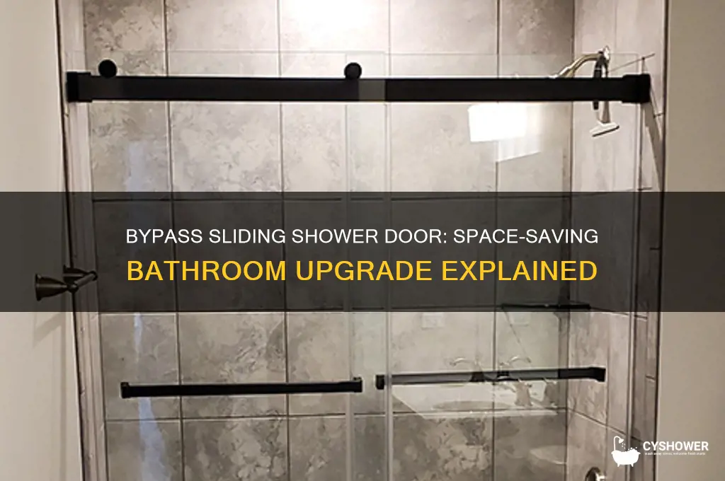 what is a bypass sliding shower door