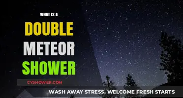 Double Meteor Shower Explained: A Celestial Spectacle of Twin Streaks