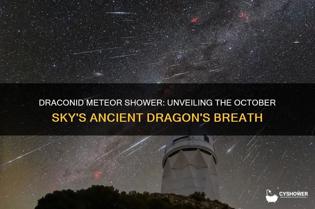 what is a draconid meteor shower