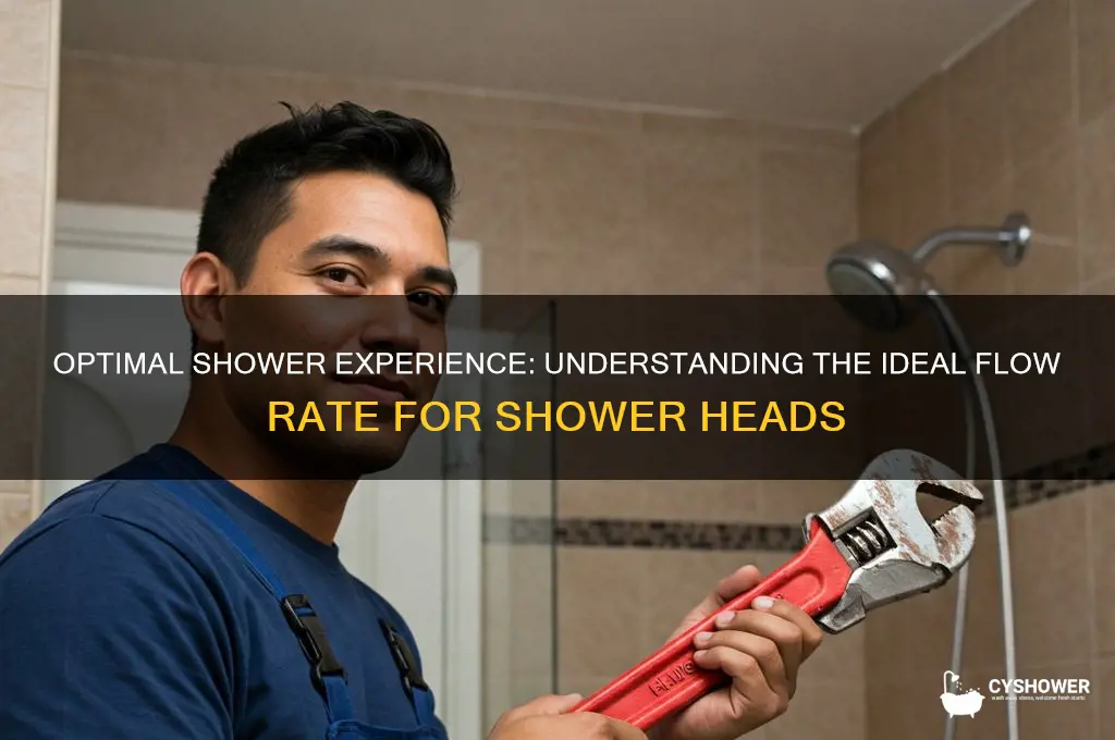 what is a good flo rate on a shower head