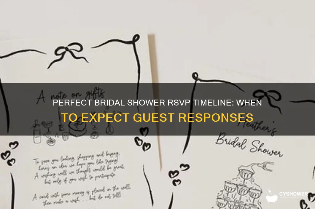 what is a good time frame for bridal shower rsvp