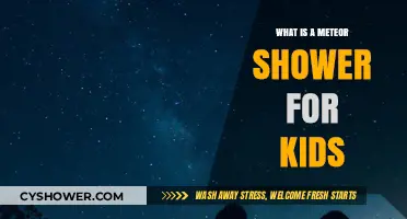 Shooting Stars Explained: A Kid's Guide to Meteor Showers