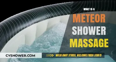Unwind Under the Stars: Discover the Magic of Meteor Shower Massages