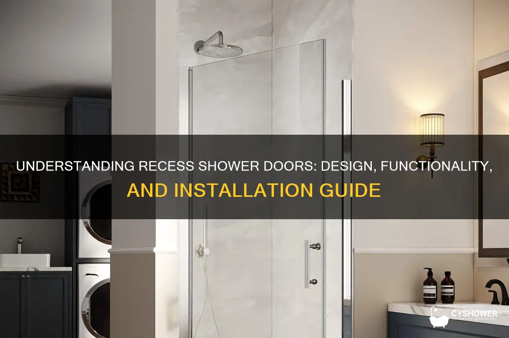 what is a recess shower door