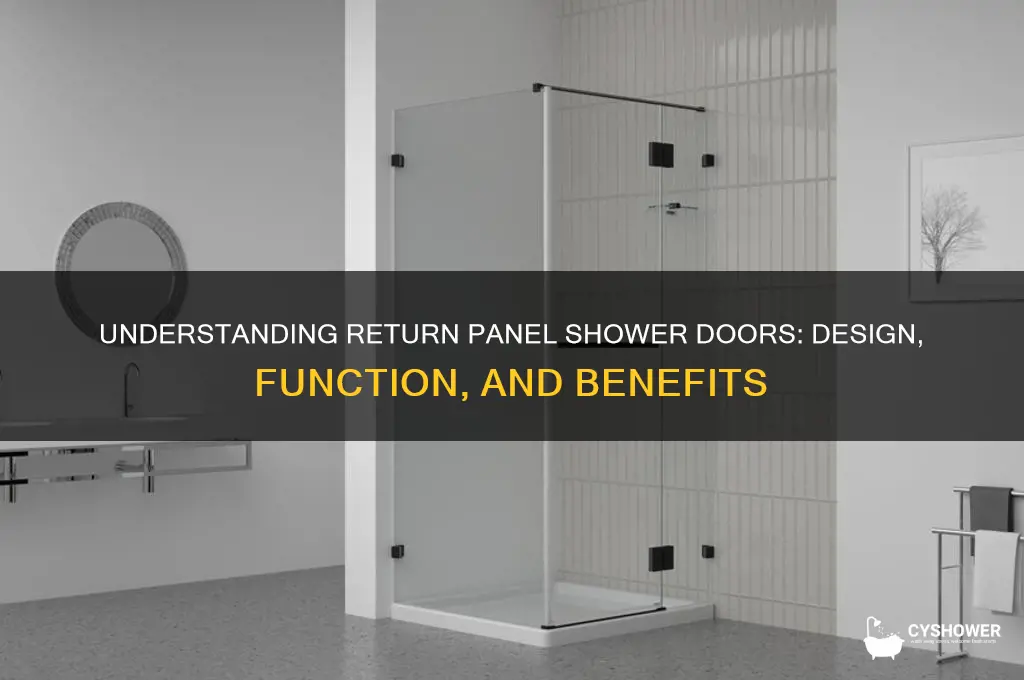 what is a return panel shower door