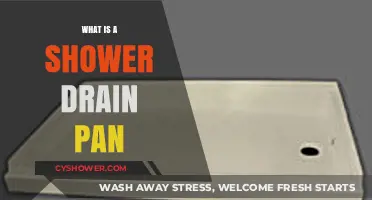 Understanding Shower Drain Pans: Essential Components for Leak-Free Bathrooms