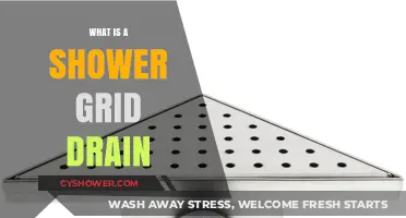 Understanding Shower Grid Drains: Function, Benefits, and Installation Tips