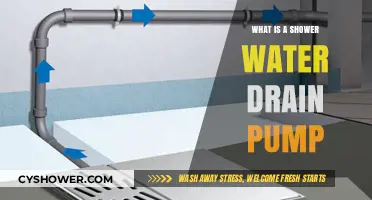Understanding Shower Water Drain Pumps: Function, Benefits, and Installation Tips