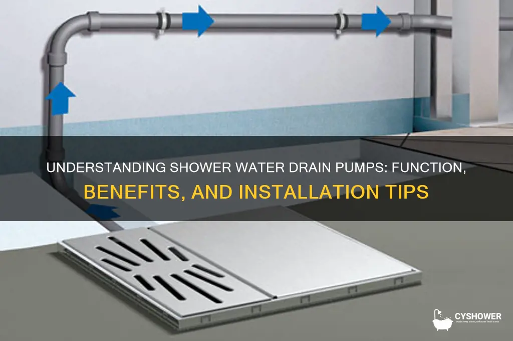 what is a shower water drain pump