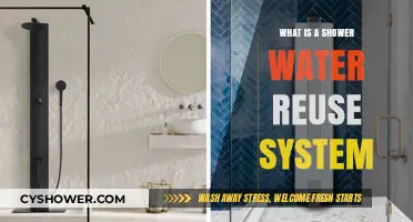 Eco-Friendly Shower Water Reuse Systems: Save Water, Cut Bills, Go Green