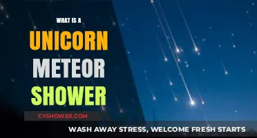 Unicorn Meteor Shower: Rare Celestial Wonders and How to Spot Them