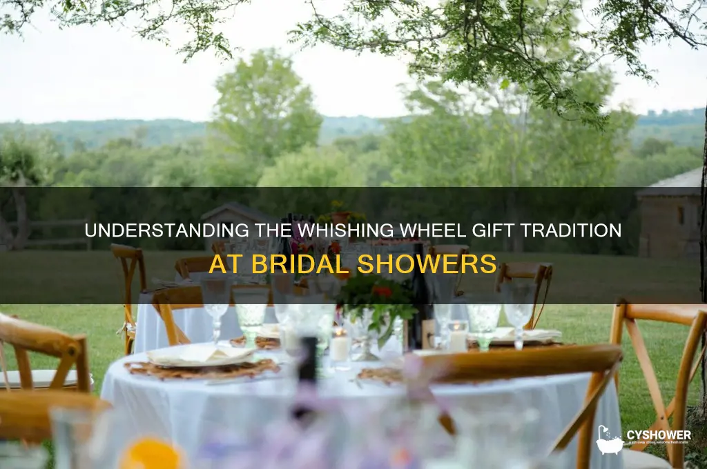 what is a whishing weel gift ata bridal shower
