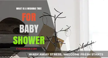 Enchanting Baby Shower Wishing Tree: A Symbol of Hope and Blessings