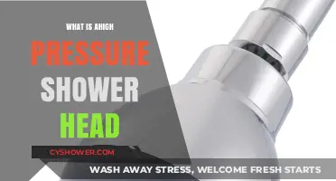 High Pressure Shower Head: Benefits, Features, and Top Picks Explained