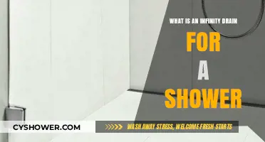 Understanding Infinity Drains: A Modern Shower Design Essential Explained