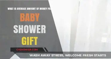 Finding the Perfect Baby Shower Gift: A Guide to Thoughtful Giving