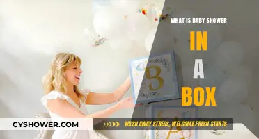 Unboxing the Ultimate Baby Shower Gift: A Comprehensive Guide