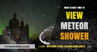 Best Time to View Meteor Showers: Tips for Stargazing Success