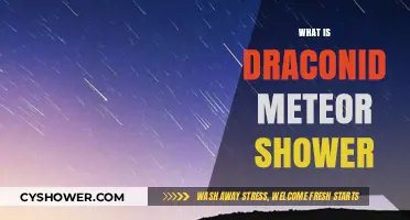 Draconid Meteor Shower: Unveiling the October Sky's Celestial Spectacle