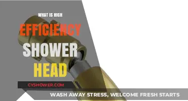 High Efficiency Shower Heads: Save Water, Energy, and Money Effortlessly