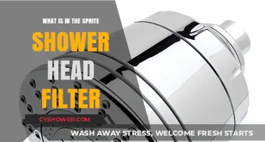 Discover What’s Inside the Sprite Shower Head Filter for Cleaner Water