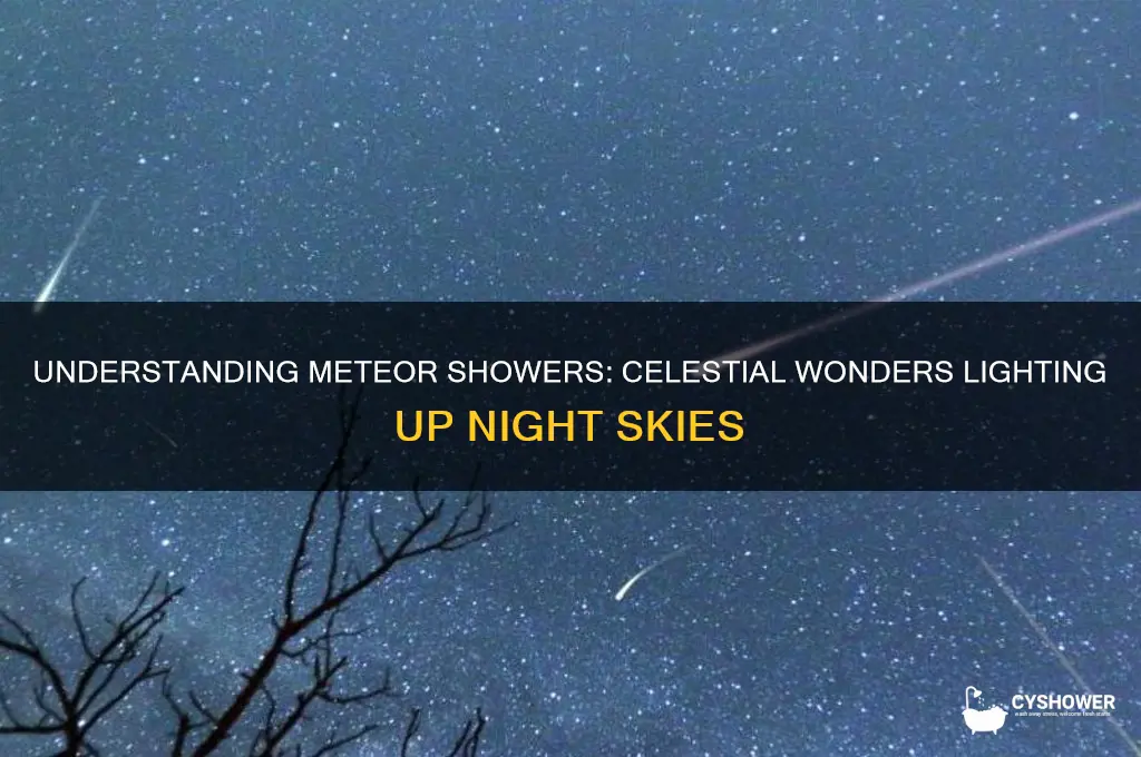 what is meteor shower