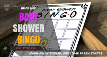 Exploring the Fun of Baby Shower Bingo: A Guide to the Game