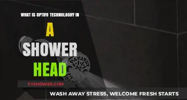 Understanding OptiFlow Technology: Revolutionizing Your Shower Experience