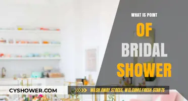 Why Bridal Showers Matter: Celebrating the Bride-to-Be's Journey