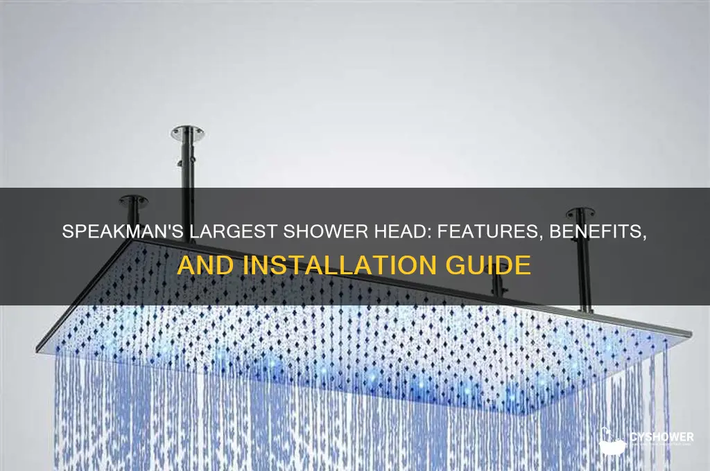 what is speakmans largest shower head