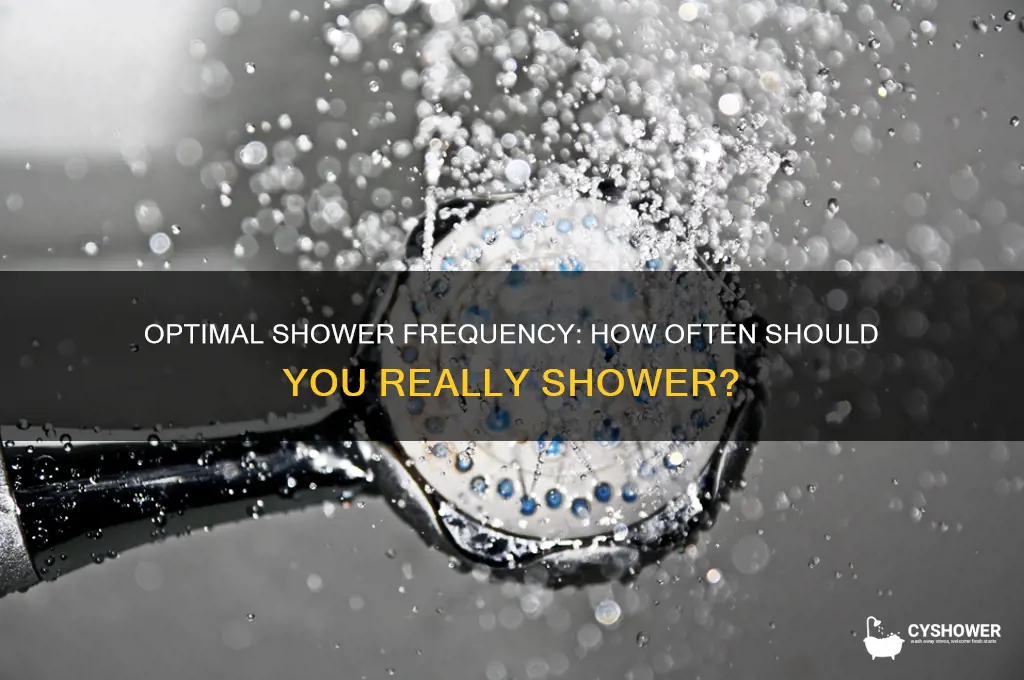 what is the appropriate amount to take a shower