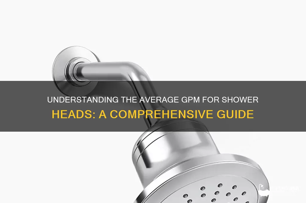 what is the average gpm for a shower head
