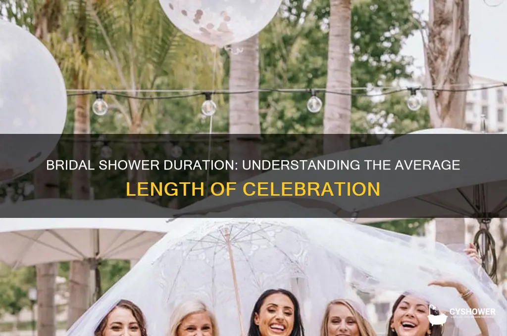what is the average length of a bridal shower