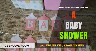Typical Duration of a Baby Shower: What to Expect
