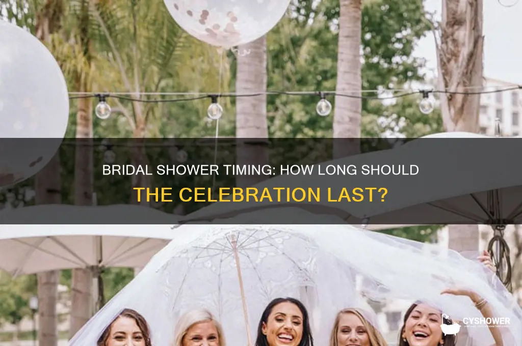 what is the average time for a bridal shower