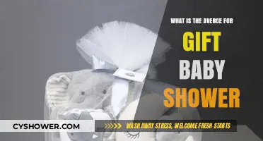 Understanding Baby Shower Gift Averages: A Comprehensive Guide