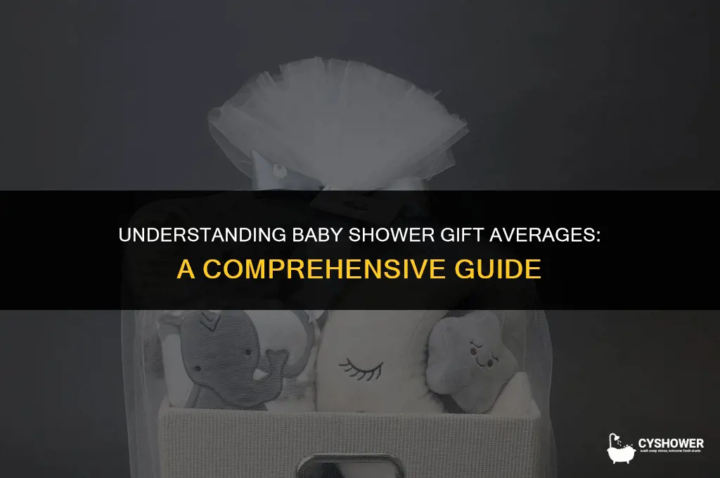 what is the averge for gift baby shower