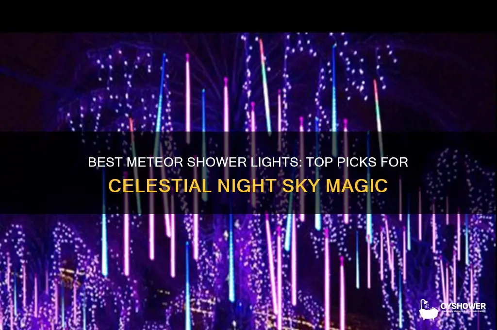what is the best meteor shower lights