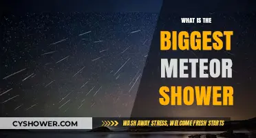 The Geminids: Unveiling the Most Spectacular Meteor Shower on Earth