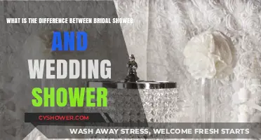 Bridal Shower vs. Wedding Shower: Understanding the Key Differences