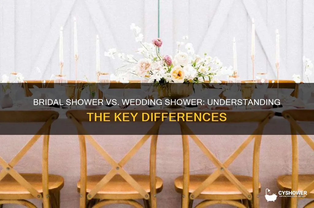 what is the difference between bridal shower and wedding shower