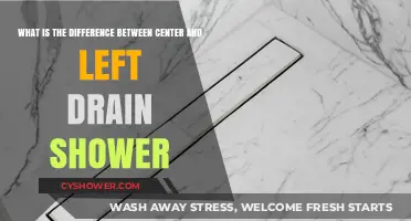 Center vs. Left Drain Showers: Key Differences Explained