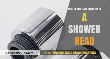 Understanding Shower Head Flow Inhibitors: Function, Benefits, and Maintenance Tips