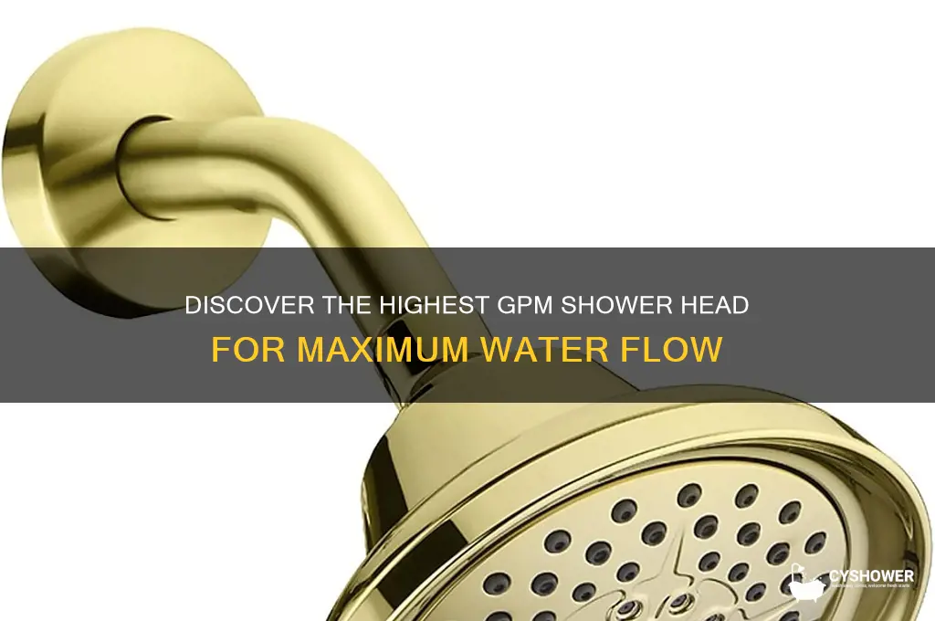 what is the highest gpm shower head available